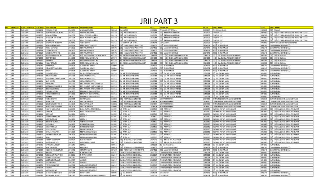 thumbnail of JR II PART 3