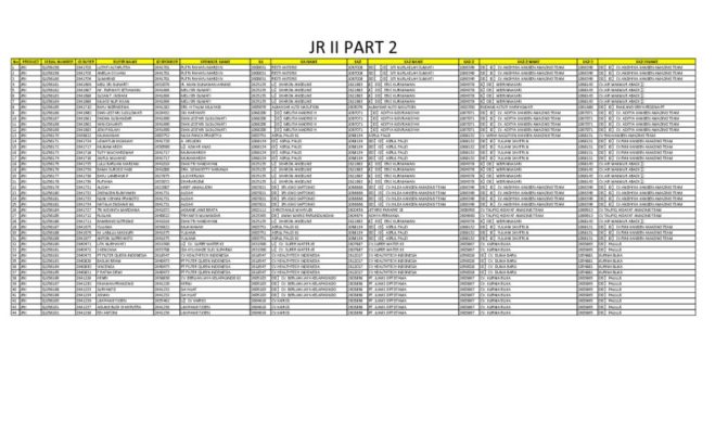 thumbnail of JR II part 2