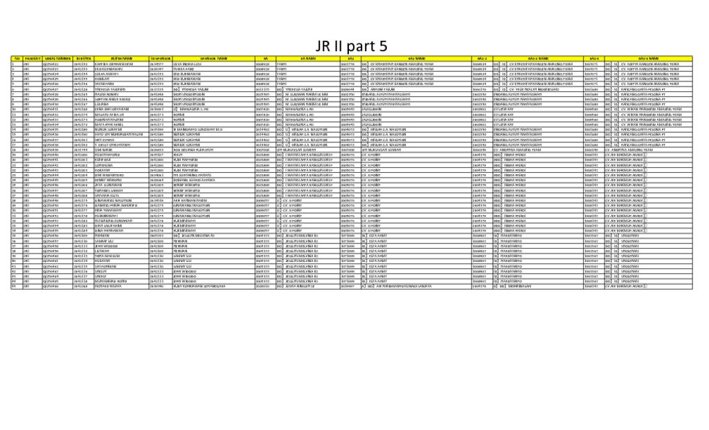 thumbnail of JR II part 5