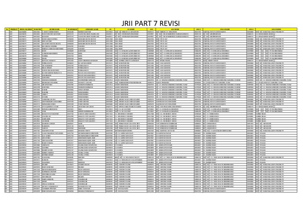 thumbnail of JR II part 7