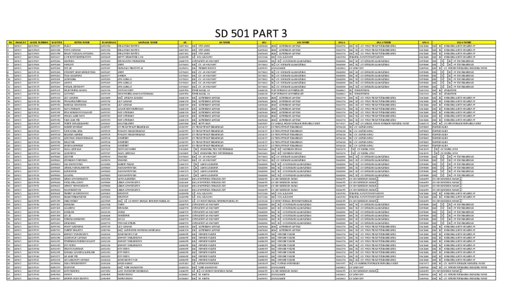 thumbnail of SD 501 part 3