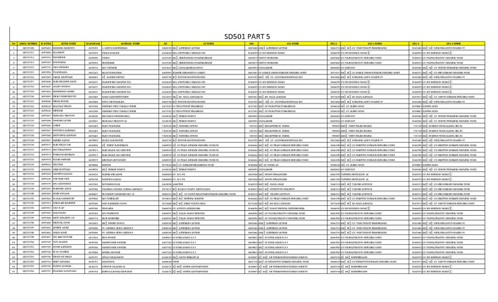 thumbnail of SD 501 part 5