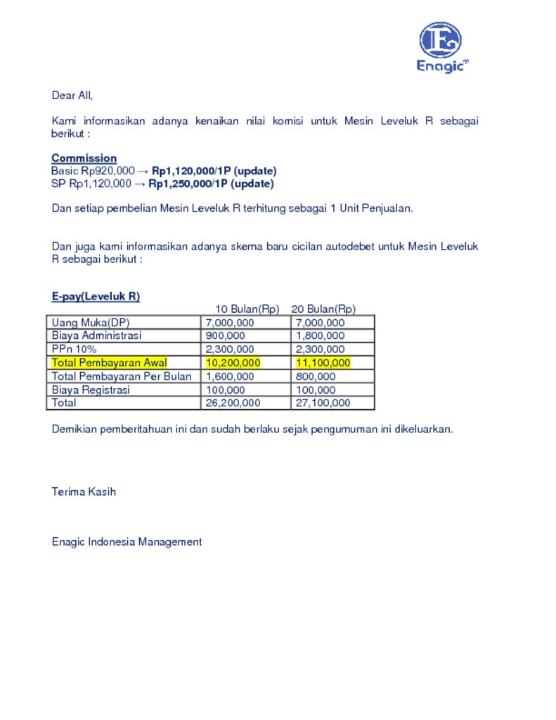 thumbnail of surat kenaikan komisi lev r