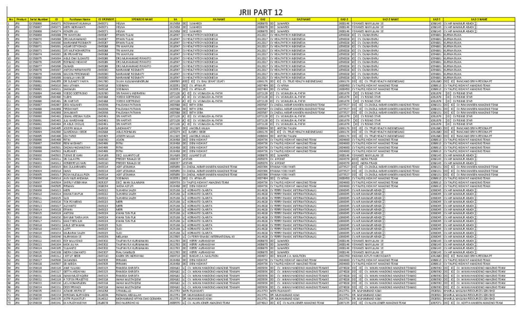 thumbnail of JR II PART 12