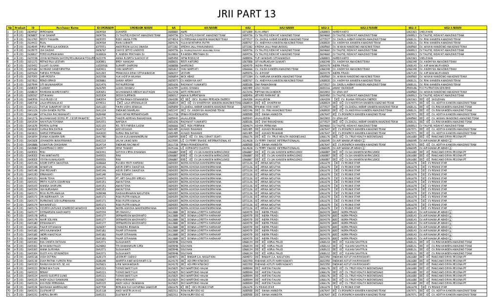 thumbnail of JR II PART 13