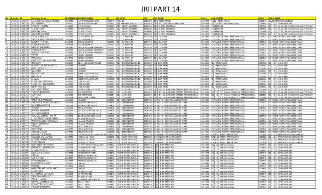 thumbnail of JR II PART 14