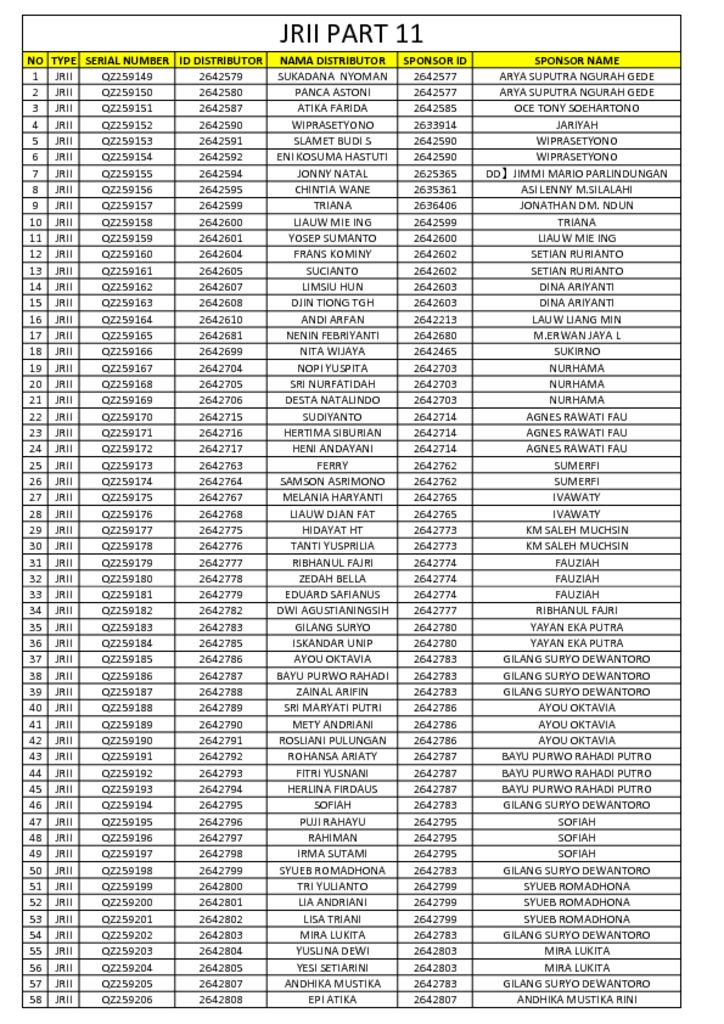 thumbnail of JR II part 11