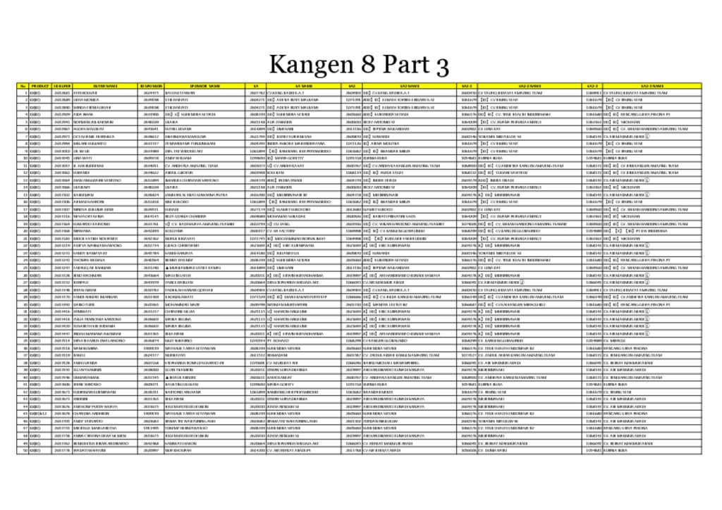 thumbnail of K8 PART 3