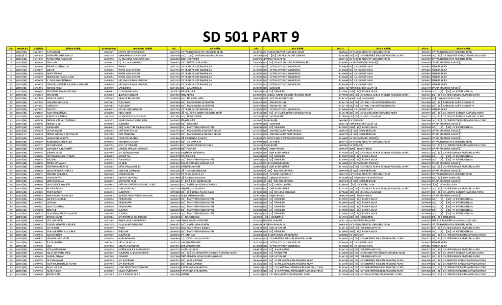 thumbnail of SD 501 PART 9