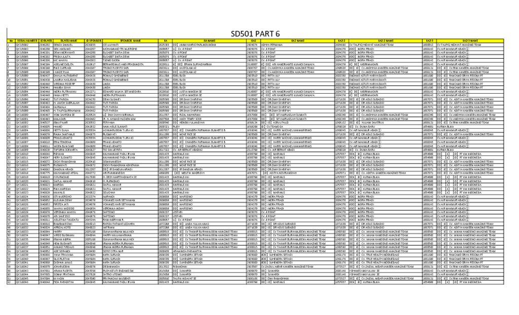 thumbnail of SD 501 part 6