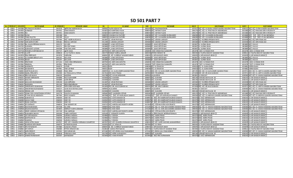 thumbnail of SD501 PART 7