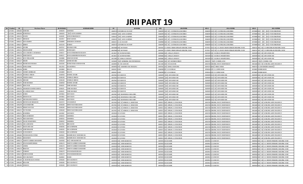 thumbnail of JR II part 19
