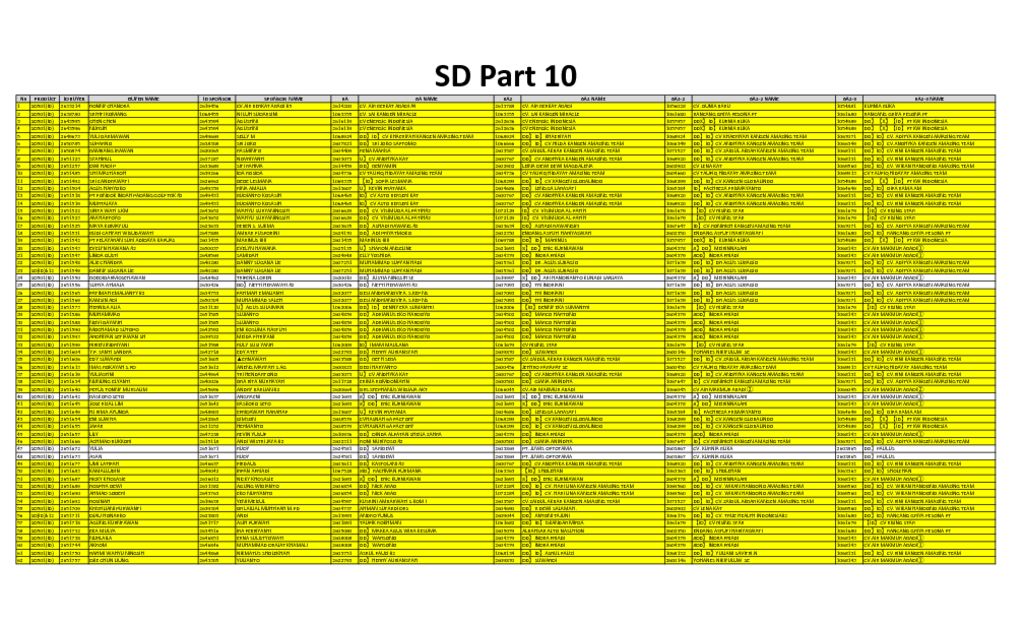 thumbnail of SD 501 PART 10