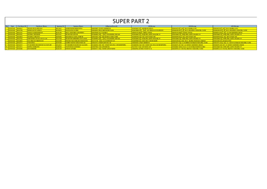 thumbnail of SUPER 501 PART 2