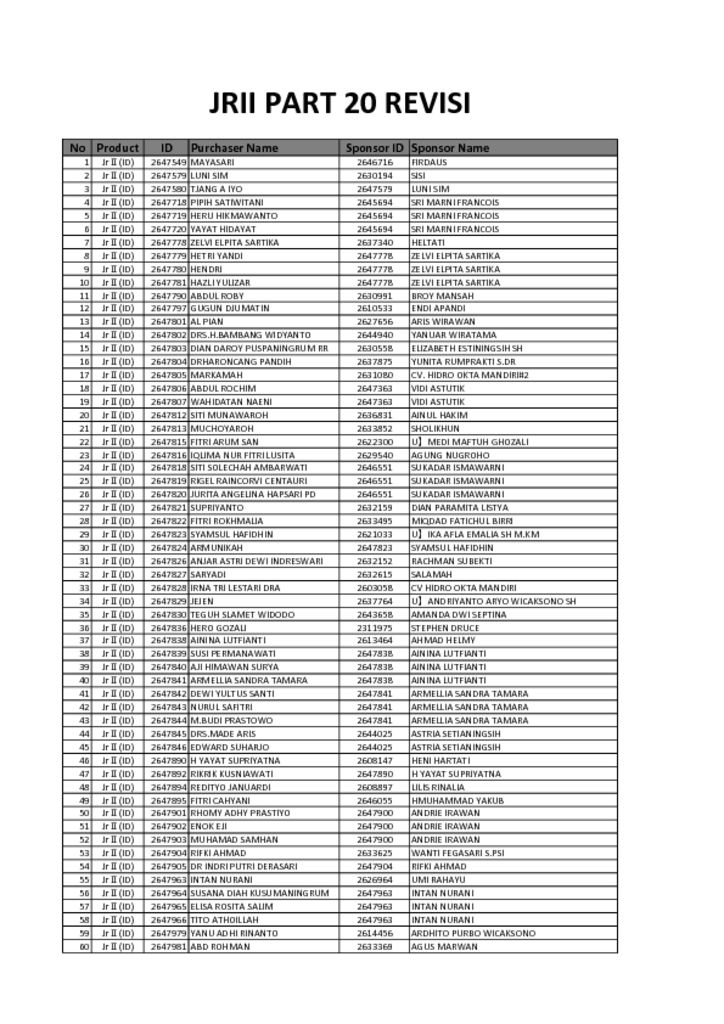 thumbnail of JR II part 20 revisi