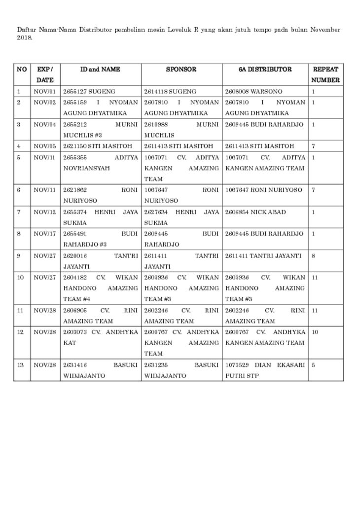 thumbnail of R UPDATE exp November 2018