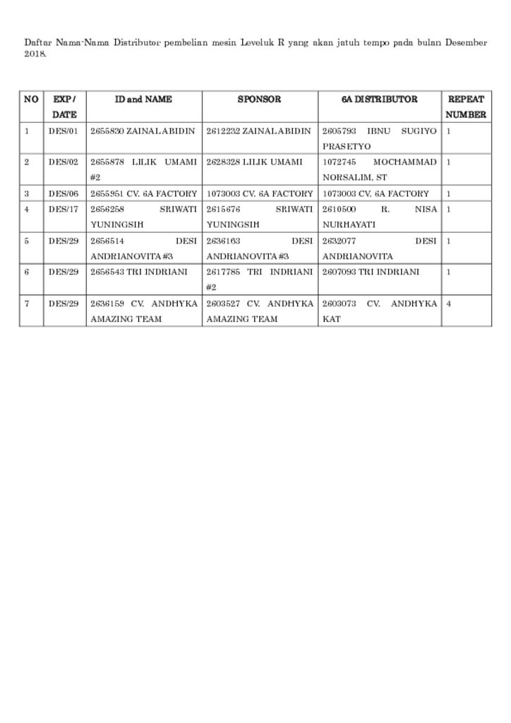 thumbnail of R UPDATE exp Desember 2018