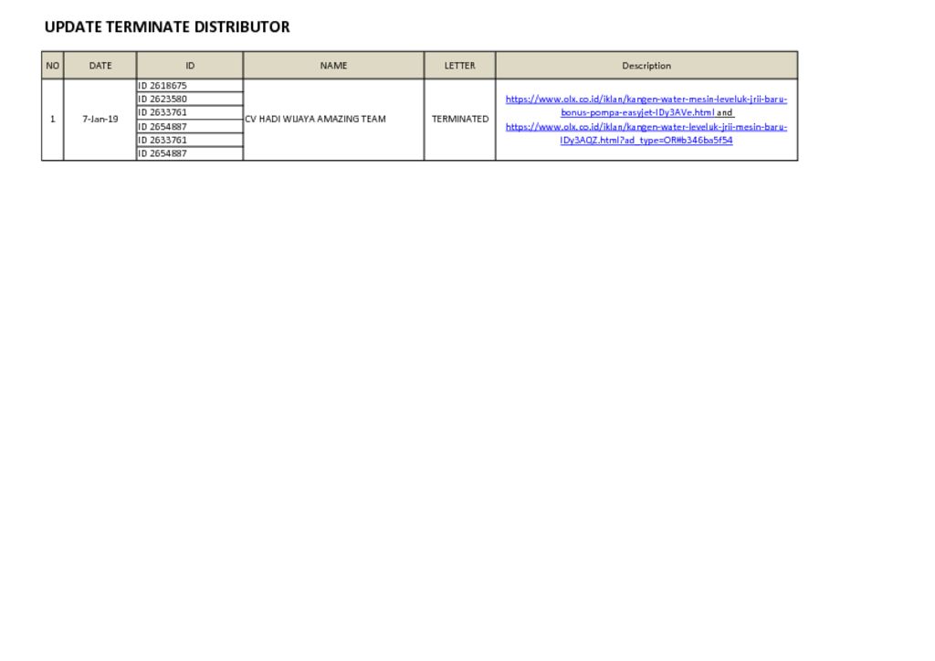 thumbnail of DAFTAR TERMINATE 07.01.19