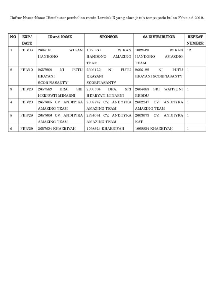 thumbnail of R UPDATE exp Februari 2019